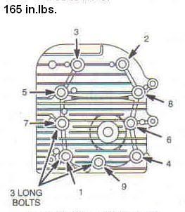 Briggs 8hp Head Bolt Torque And Sequence DoItYourself Community